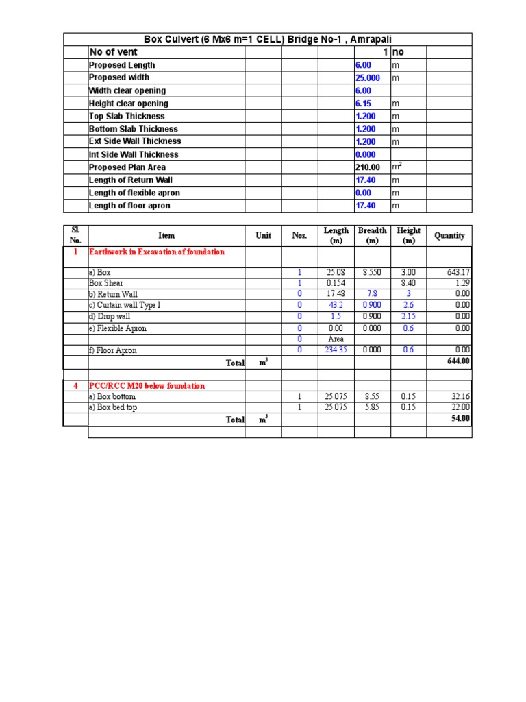 December Work Calculation | PDF | Architectural Elements | Building ...