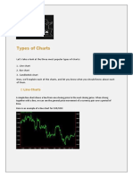 Empire FX Lesson 2-1