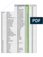 Harga Aplikasi 8 Desember