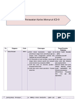 Rencana Perawatan Karies Menurut ICD-9