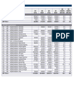 496698113 Department Breakdown