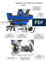 Retífica Plana Tangencial de Cabeçote Horizontal Clark