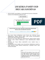 Instruksi Kerja Pasien Igd Baru Diluar Jam Dinas