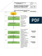 2.1 Anexo Flujograma de Proceso de Inducción