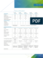 Thunder CGN Physical Appliance: Spec Sheet