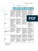 Rúbrica Infografía Fuerzas (Ejercicio 1)