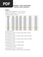 Homework - Supply Chain Design Chapter 6: Supply Contracts: P C $ 125 $ 55 $ 70 C S $ 55 $ 20 $ 35