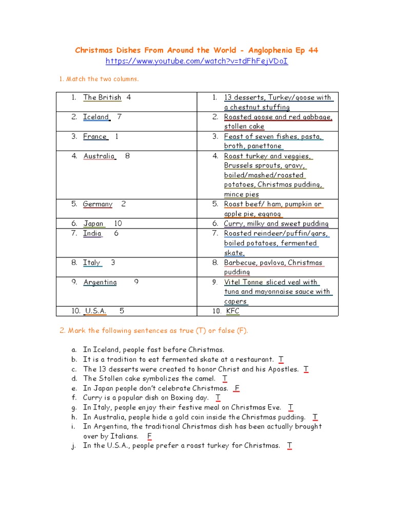 Christmas Dishes From Around The World Anglophenia Ep 44 1. Match