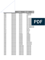 Lista de Excluidos Odpe Lambayeque