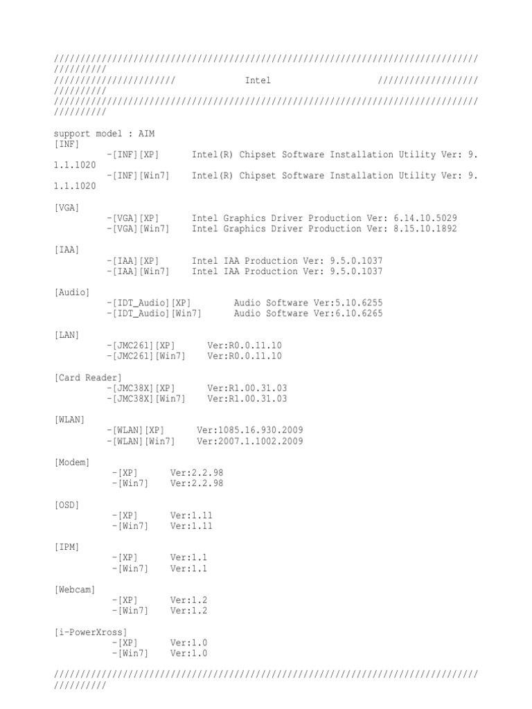 Intel Driver Installation Guide | PDF