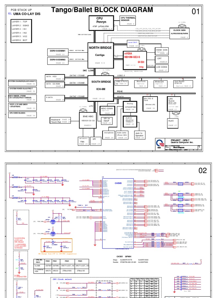 Op7 Bedienungsanleitung Pdf – Fehlerhaftes Update von Crowdstrike ...