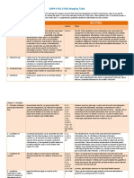 GDPR V ISO 27001 Mapping Table