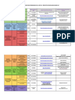 Fecha de Inicio de Clases para Programas de La Upz 39 - 11