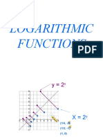 Logarithmic Graphs