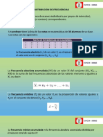 Distribución de Frecuencias