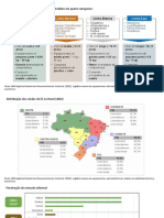 Os Produtos Manufaturados Podem Ser Divididos em Quatro Categorias