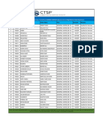 List of Candidates Qualified For Interview For The Post of GENERAL NURSE (BS-16), Government of Gilgit-Baltistan Health Department