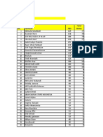 Point Paket Reg