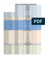 Master Marzo Operaciones