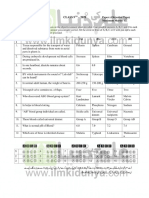 9th Clas Biology Test 10 Question Paper