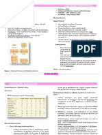 Inhaled Anesthetics Reviewer PDF