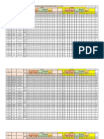 Vaccine Reporting 31.05.2021