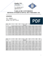 Tablas de Conversion