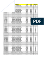 Reporte ML 2020