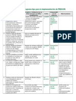 348648399-Cronograma-Tipo-Implementacion-PREXOR