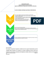 Legislación - Ética - Contable