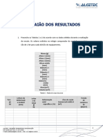 MECÂNICA DOS SOLOS E GEOTECNIA - Compressibilidade Dos Solos - Relatório - Unid 3