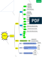 El Sistema Solar