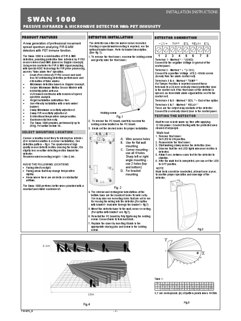 S W A N 1 0 0 0: Installation Instructions | PDF | Electricity ...
