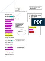 Ode To You Annotation