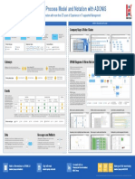 BOC Group BPMN 2.0 Cheat Sheet Poster ENG 2020