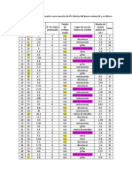 Base de Datos Ejemplo 1 - Organización de Datos