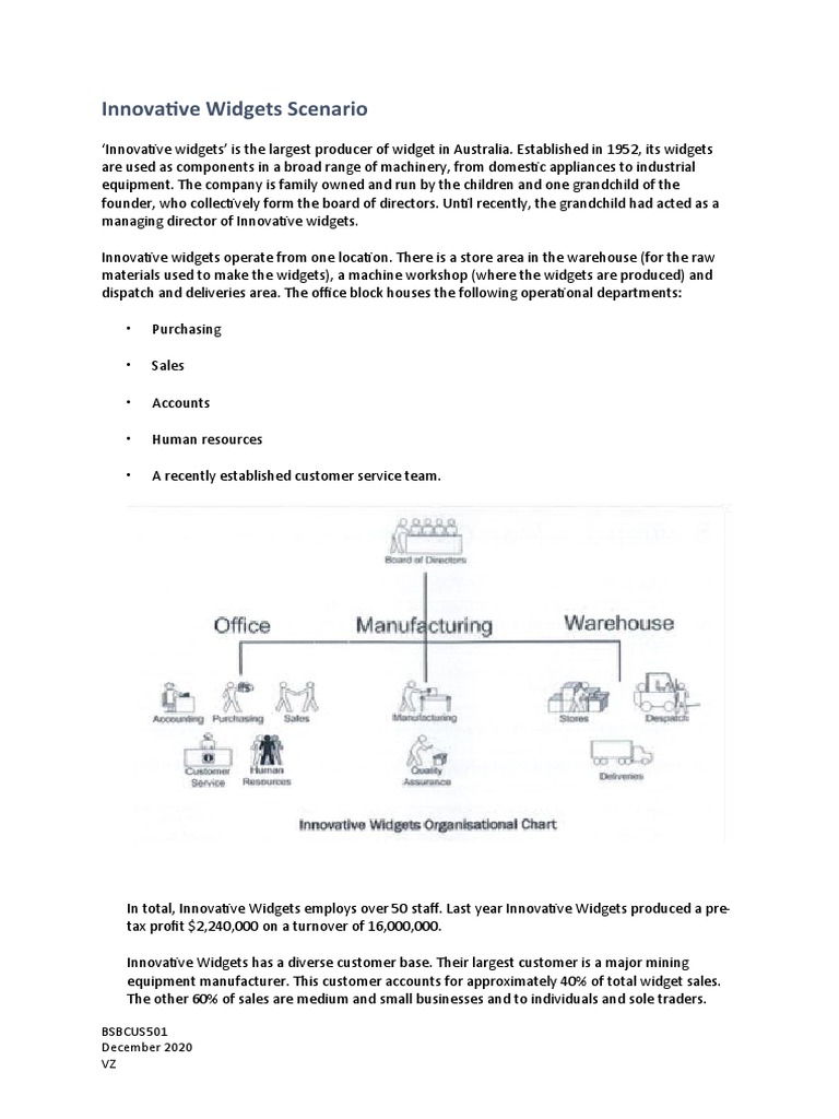 Innovative Widgets Business Overview | PDF | Sales | Business
