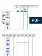 Diagrama de Flujo