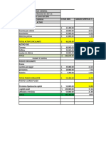 Balance General EL Esfuerzo Nacional S.A: 36.1% Activos Corrientes, 40.6% Pasivos Totales