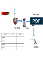 Dept Palnt - Fuel System