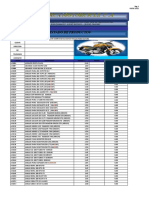 Listado Vigente Disrefarca Motorcicle C.A 17-05-2021