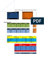 Latihan BAB 3 STATISTIK I Tri Fahmi Mardiko