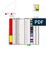 Proyecto 3 Trabajo de Expediente de Riegos