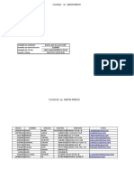 Tabla Informe Final