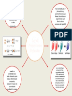 2do Trabajo - Ley de Proporciones