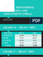 SCHOOL MONITORING EVALUATION AND ADJUSTMENT (SMEA) Presentation