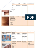 Acne, Physical Dermatoses, Bacterial Infectios