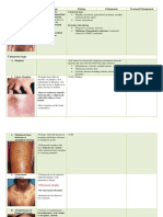 Scleroderma: Ivory-Colored