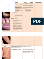 Rheumatoid Arthritis Skin Manifestations