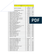 Precios Con Igv Inst. Sanitarias